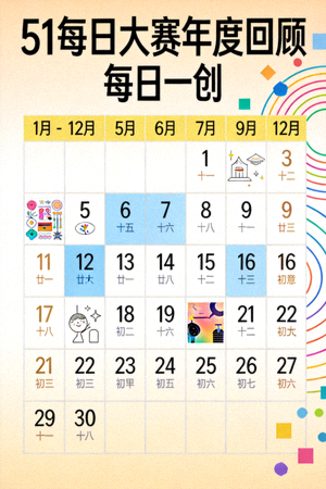 51每日大赛年度回顾《每日一创》海报，日历与创意元素结合